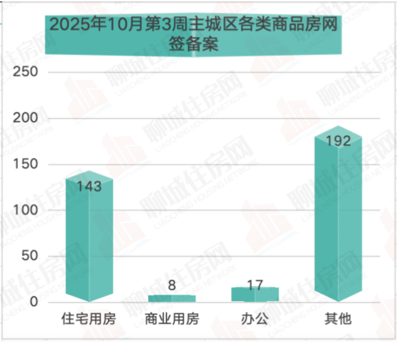 截屏2025-11-07 08.58.35.png